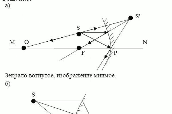 Как зайти на сайт blacksprut blacksprut wiki