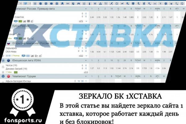 Блекспрут зеркало bs2webes net